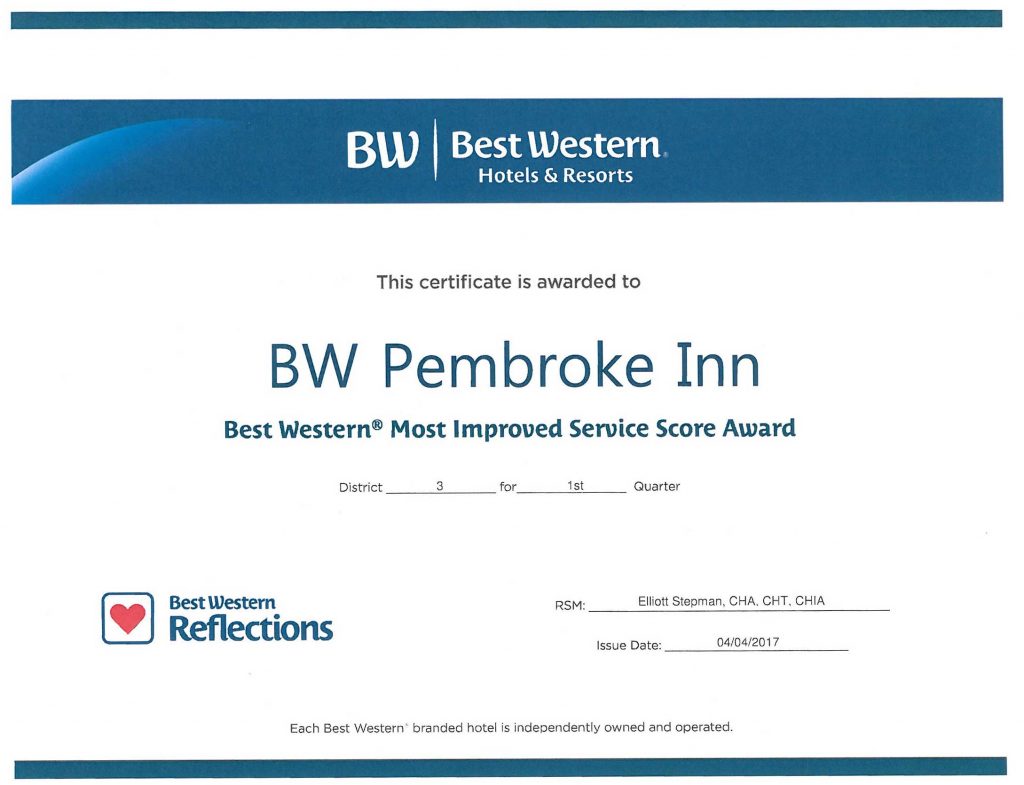 Best Western Award- most improved hotel